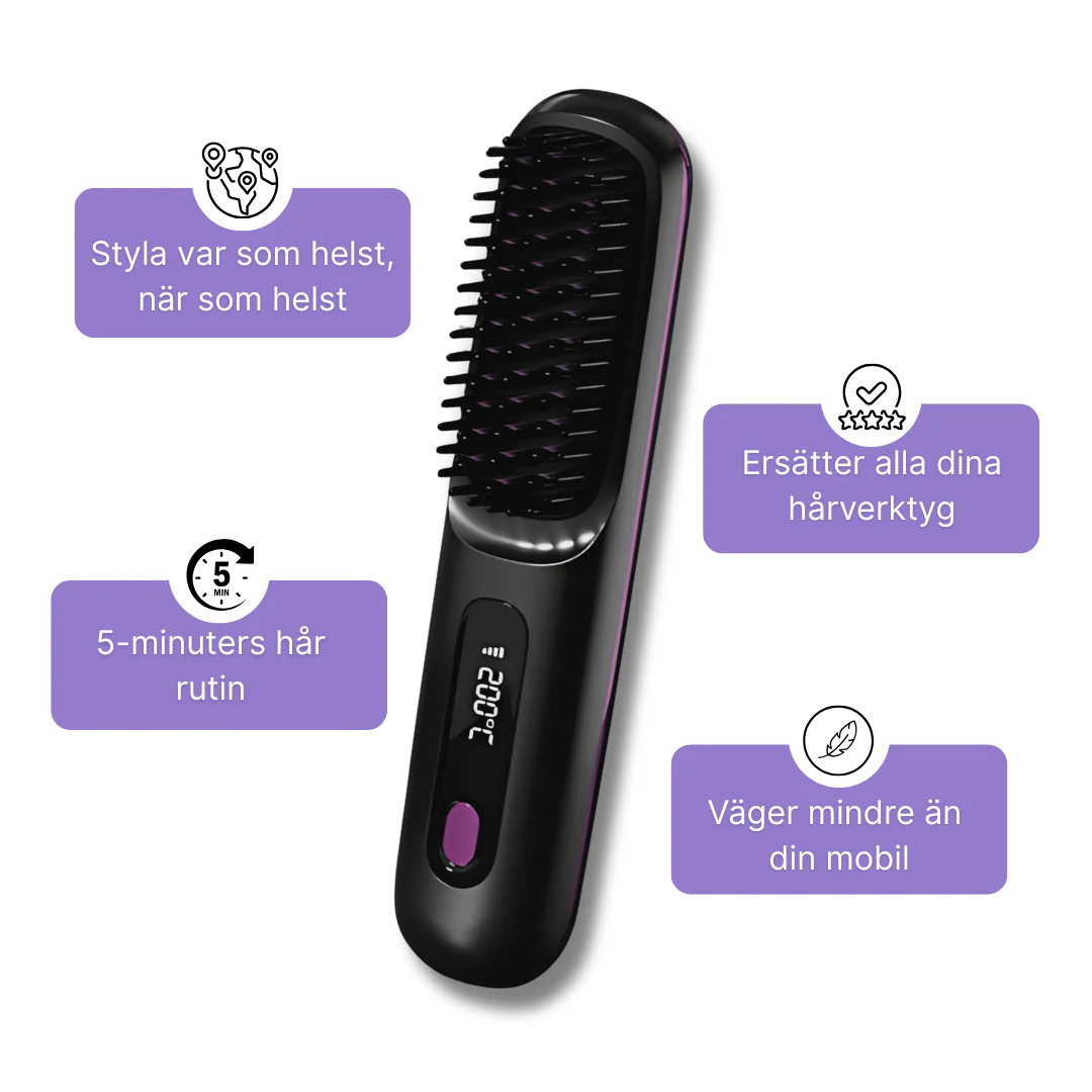 Elura- Salongskänsla på några minuter