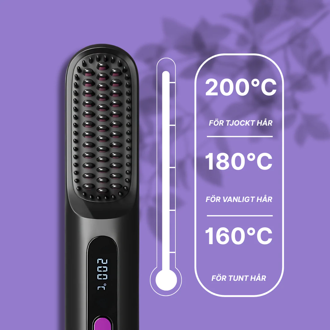 Elura- Salongskänsla på några minuter